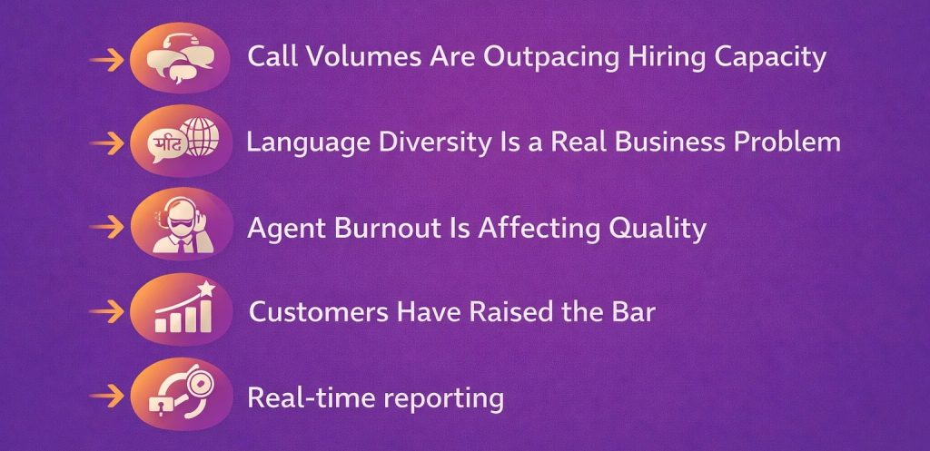 8 Ways AI Contact Center Solutions Give You an Edge