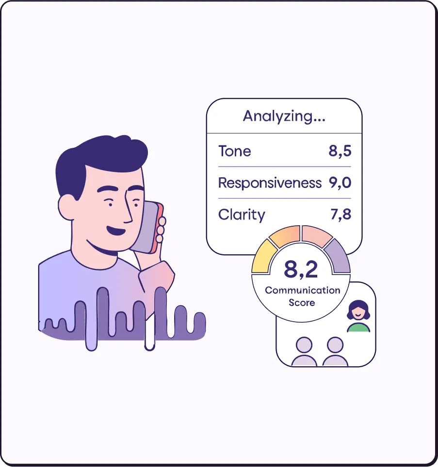 Rootle Measure Candidate Quality Through Communication Rootle Measure Candidate Quality Through Communication
