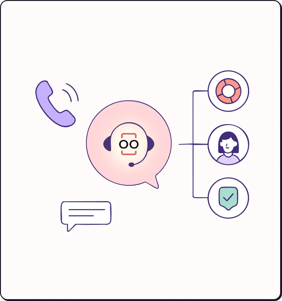 Rootle Set Up a Smart Business Voice Line Rootle Set Up a Smart Business Voice Line