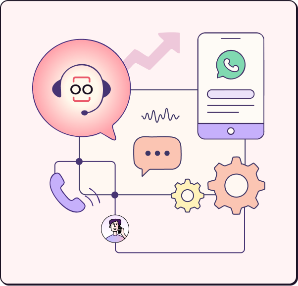 Built for the Chaos of Real-World Sales & Support. Built for Scale. Built for the Chaos of Real-World Sales & Support. Built for Scale.