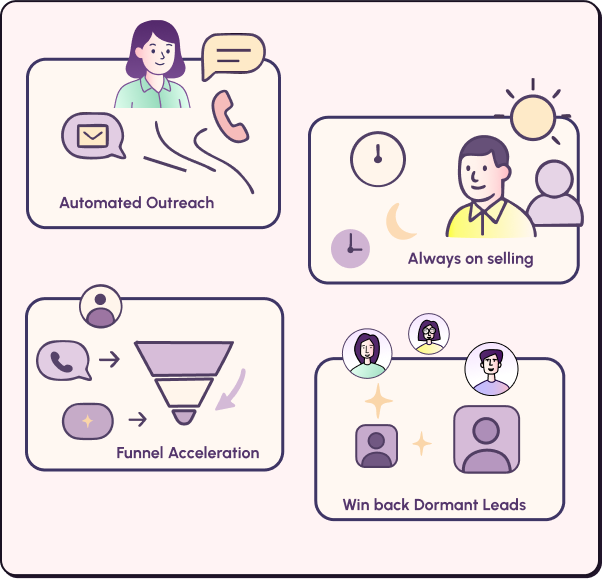 Put Sales Outreach on Autopilot with Rootle’s Voice AI Product Values Put Sales Outreach on Autopilot with Rootle’s Voice AI Product Values