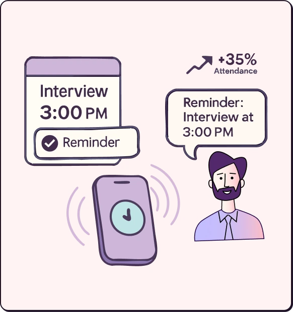 Smart Reminders to Reduce No-Shows Smart Reminders to Reduce No-Shows