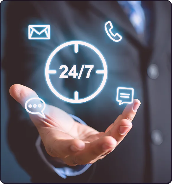 247 Call Handling
