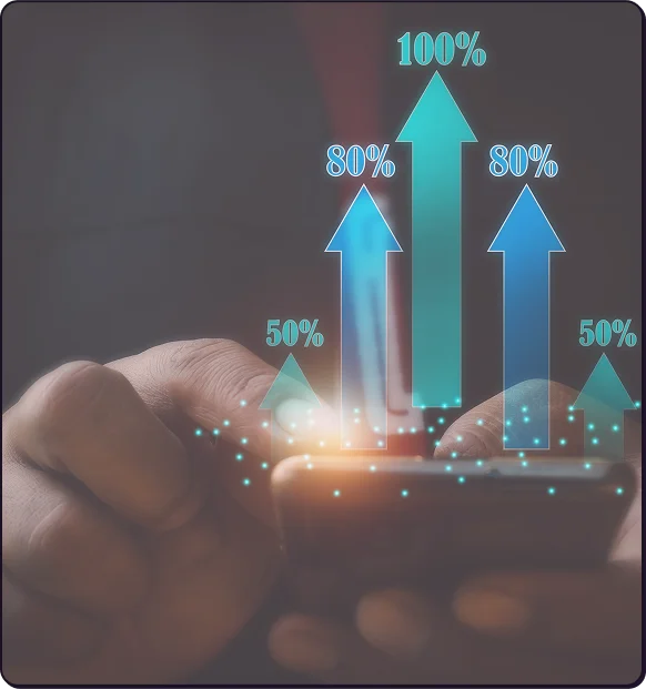 Personalized Upselling