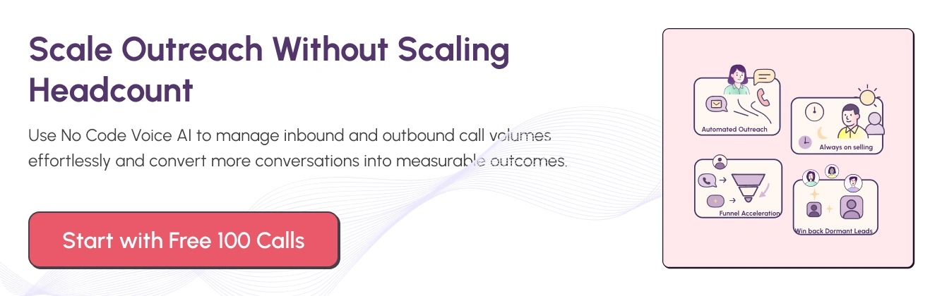 best High Volume Call Automation Rootle