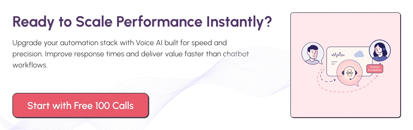 How Voice AI Delivers Faster ROI Than Chatbots 2
