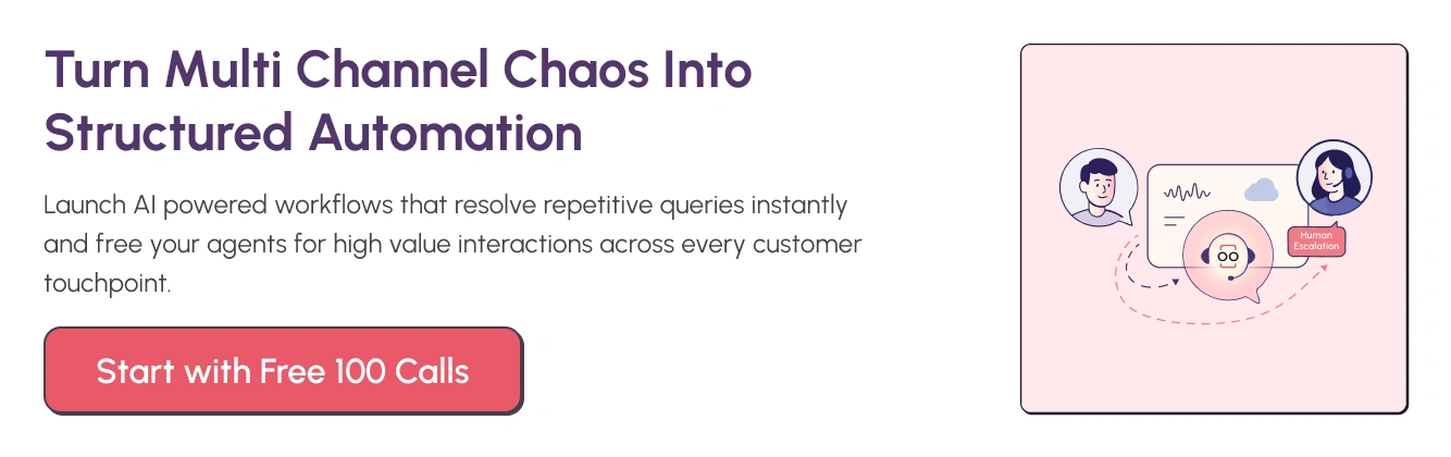 How to Set Up Multi Channel Customer Support Automation with No Code Voice AI Rootle