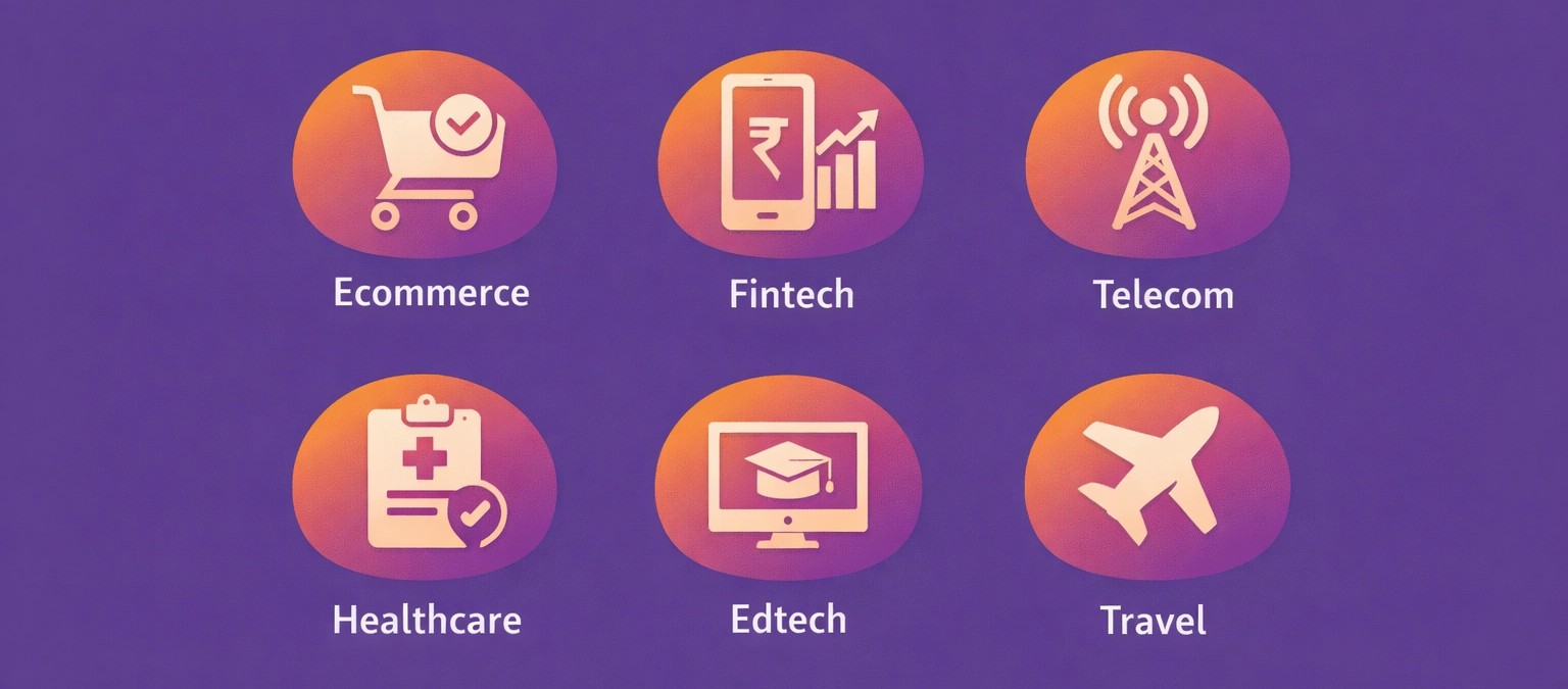 Industries for Voice AI