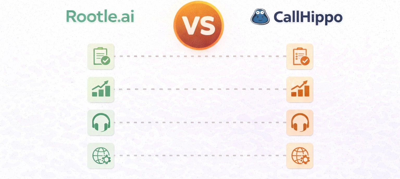 Rootle.ai vs CallHippo Enterprise Comparison