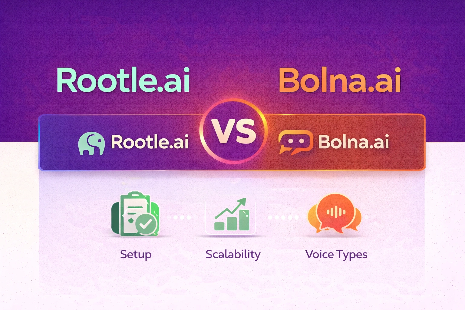 Rootle.ai vs. Bolna.ai best voice ai