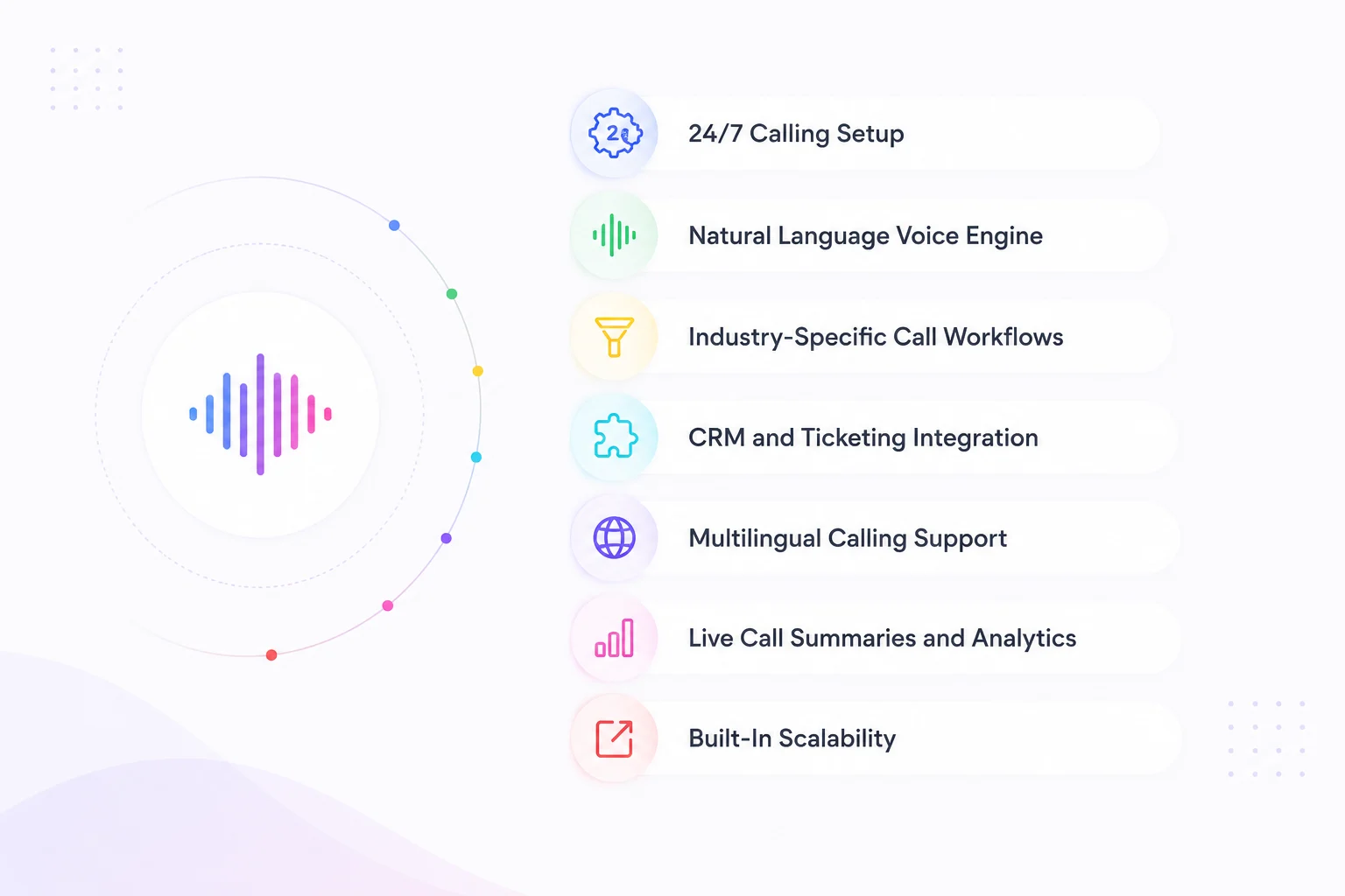 What to Expect from AI Calling Software for Call Center in 2026