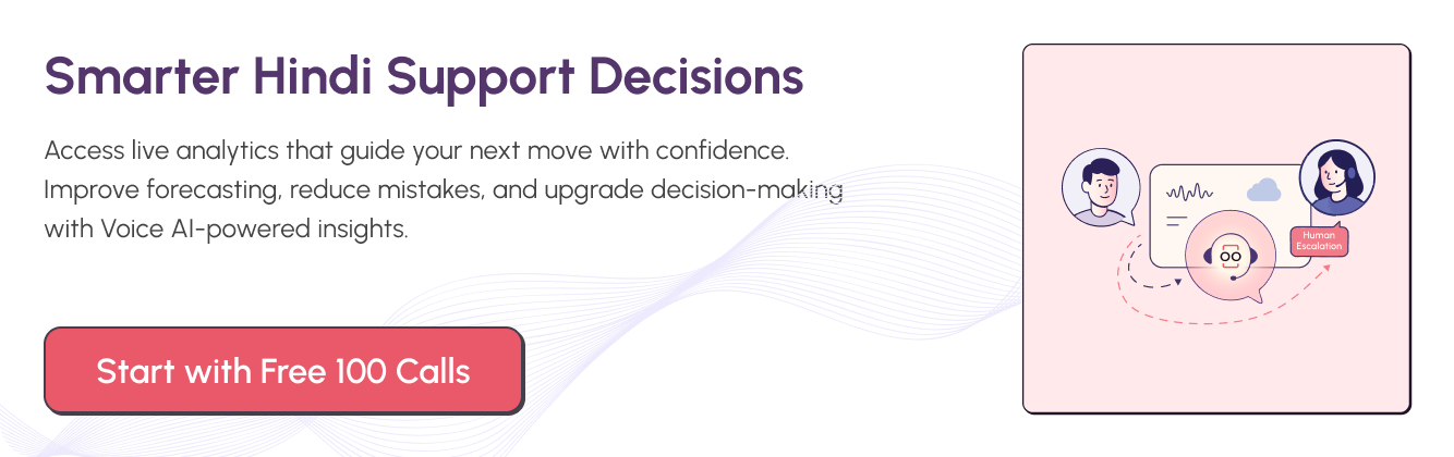 How Hindi Voice AI Transforms Customer Support and Boosts Efficiency for Businesses in 2026 - 2