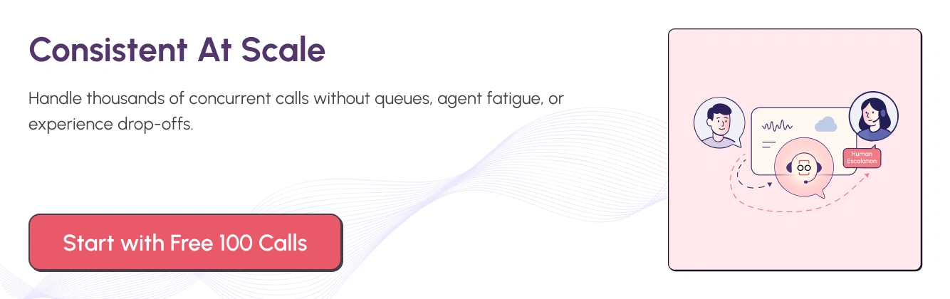 How Voice AI Handles High Call Volumes Without Losing Quality 1