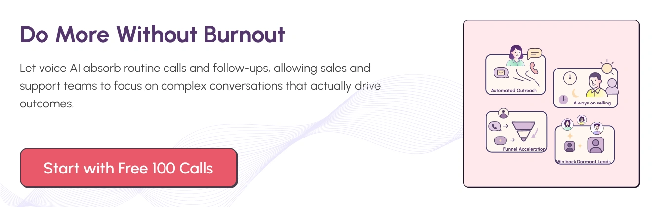 How Voice AI Solves Repetitive Call Burnout in Sales and Support Teams 1