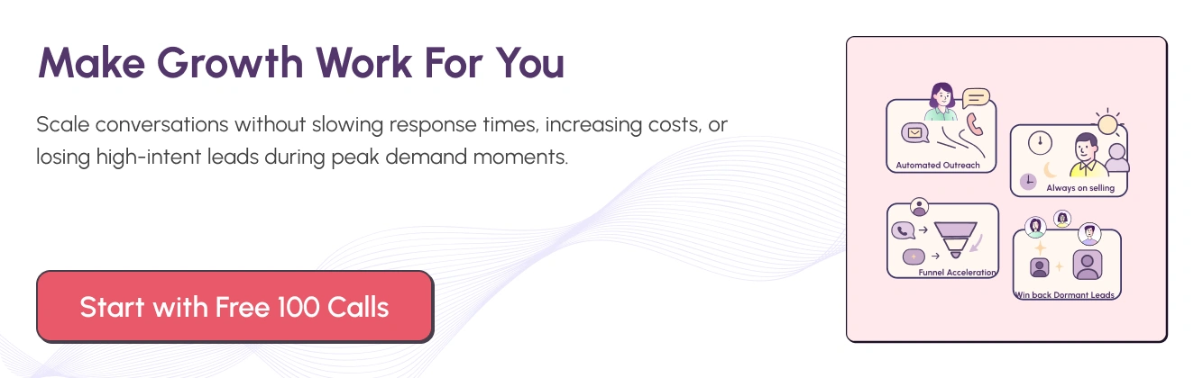 More Leads, More Calls