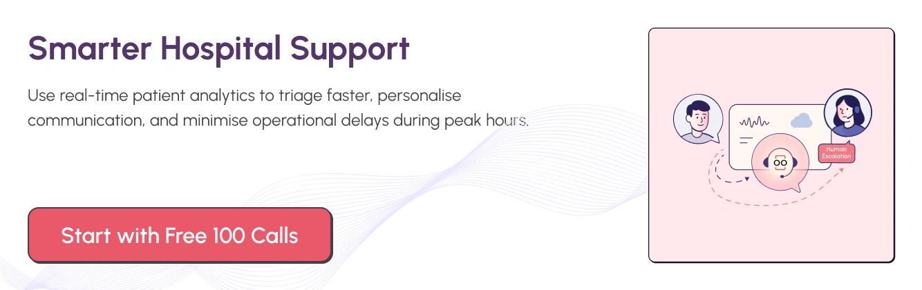 Voice AI Reduces Patient Wait Times and Improves 247 Hospital Support - 1