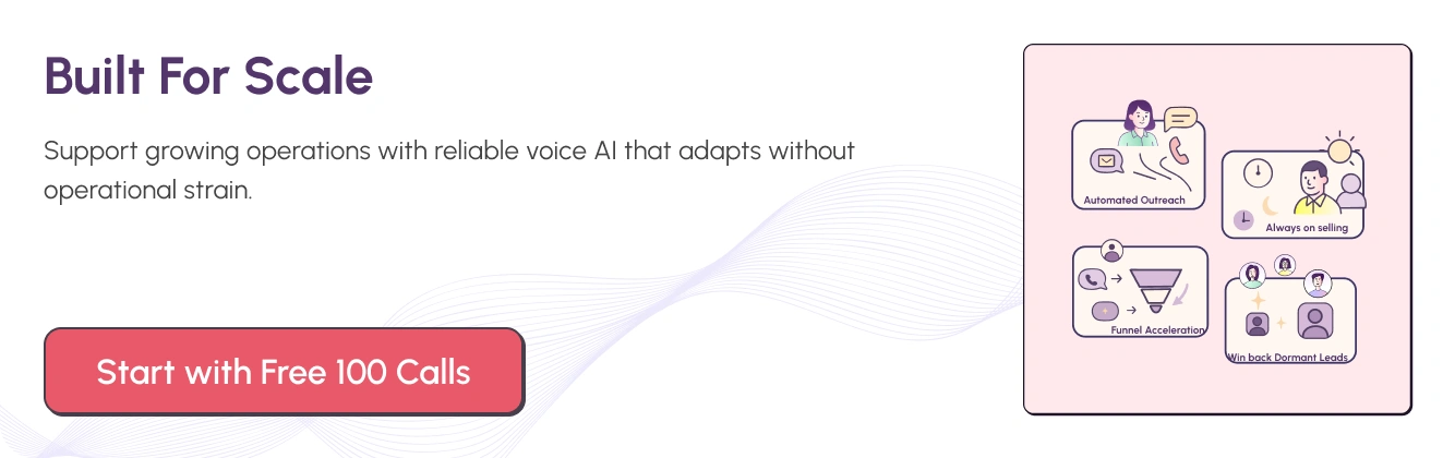 Why Voice AI Is Becoming Essential for Modern Business Operations 1