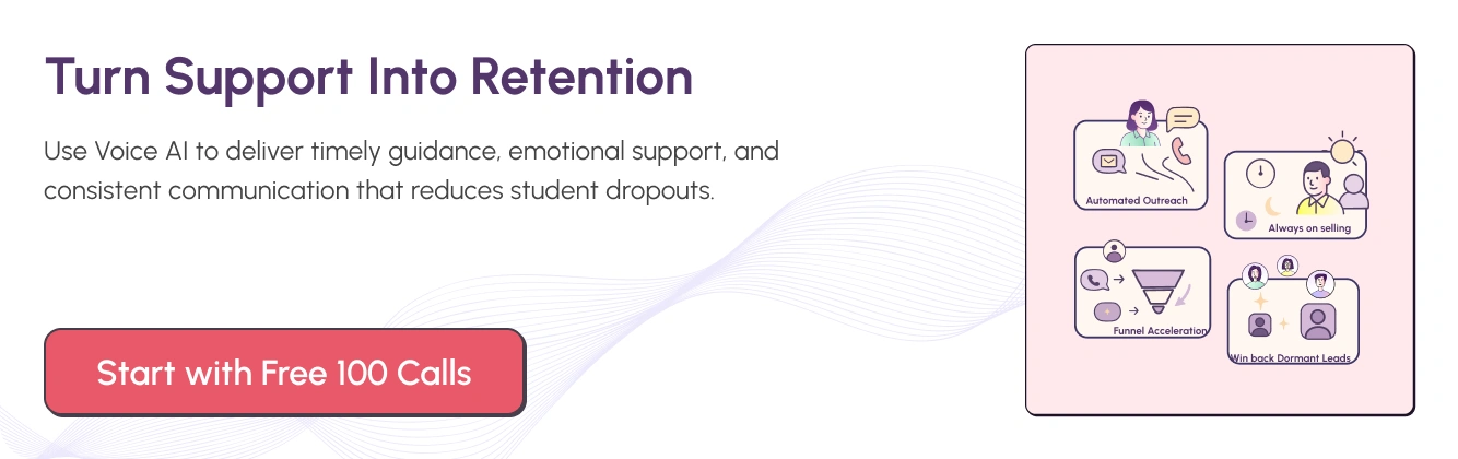 How EdTech Companies Use Voice AI to Prevent Dropouts