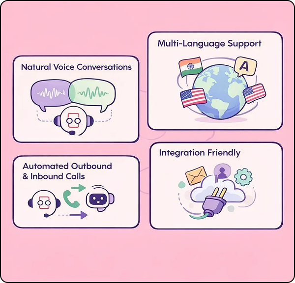 Rootle Voice AI Rootle Voice AI