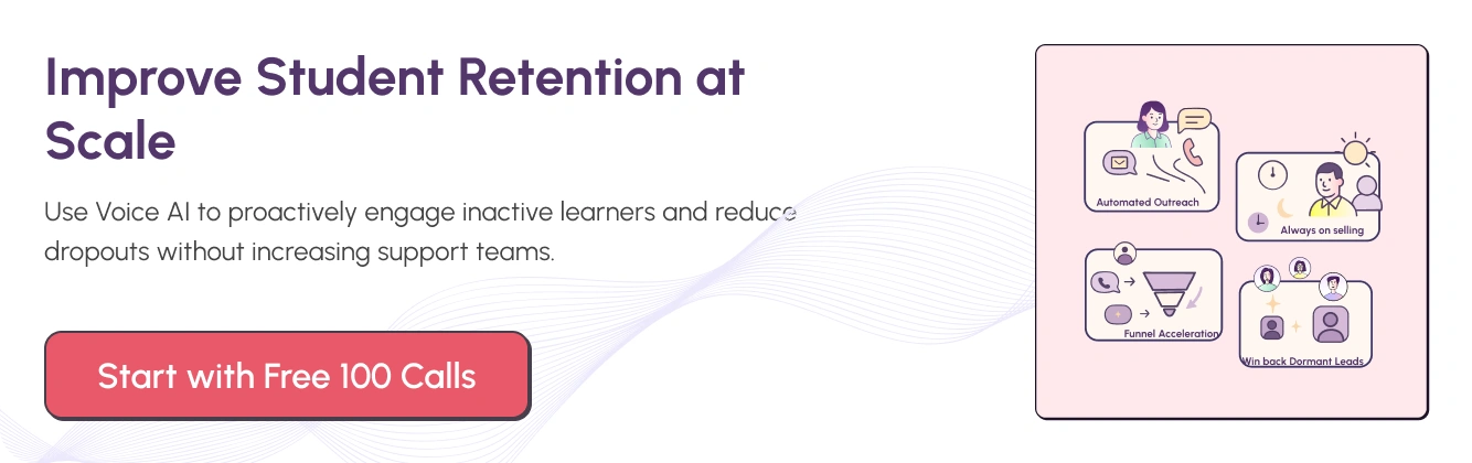 How EdTech Companies Use Voice AI to Prevent Dropouts blog