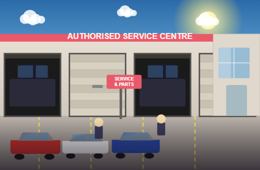 Service Reminder Case Study