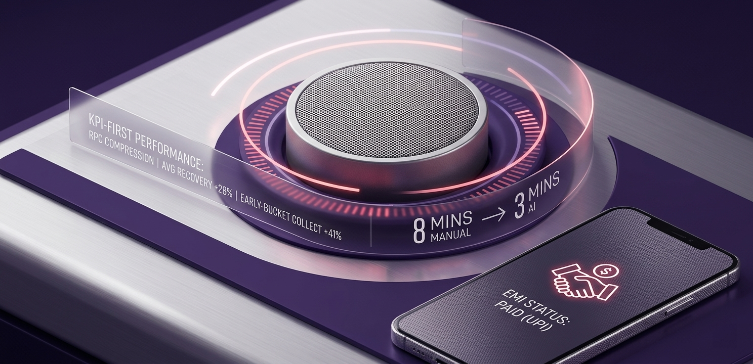 Futuristic circular data display showing KPI performance metrics beside a metal dial, with a purple smartphone on a purple surface nearby.