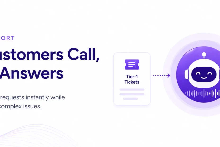 AI Customer Support for India How Rootle Resolved 82% of Tier-1 Tickets Without a Human