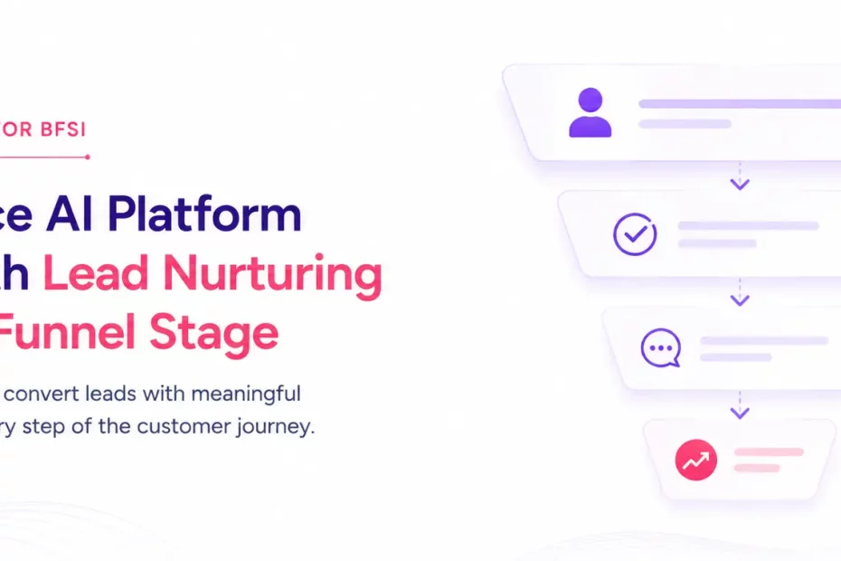Hero banner with the headline 'How Voice AI Platform Helps with Lead Nurturing at Every Funnel Stage' and a purple stepped diagram on the right for the funnel flow.
