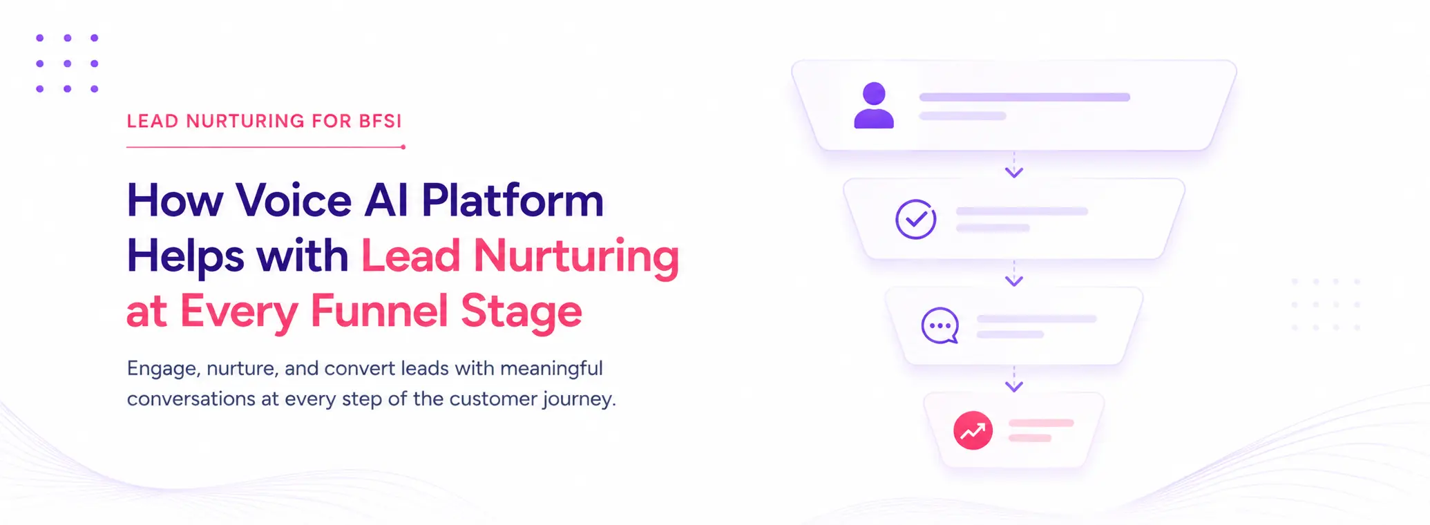 Hero banner with the headline 'How Voice AI Platform Helps with Lead Nurturing at Every Funnel Stage' and a purple stepped diagram on the right for the funnel flow.