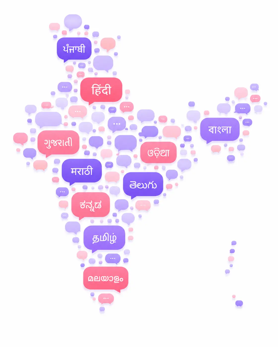 The Multilingual Imperative