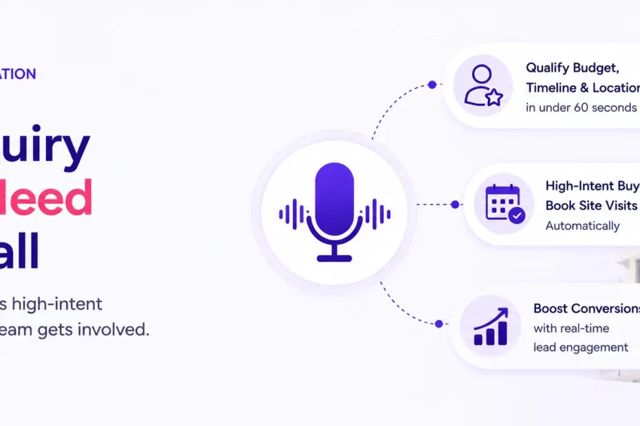 Real eatate lead qualification with voice ai