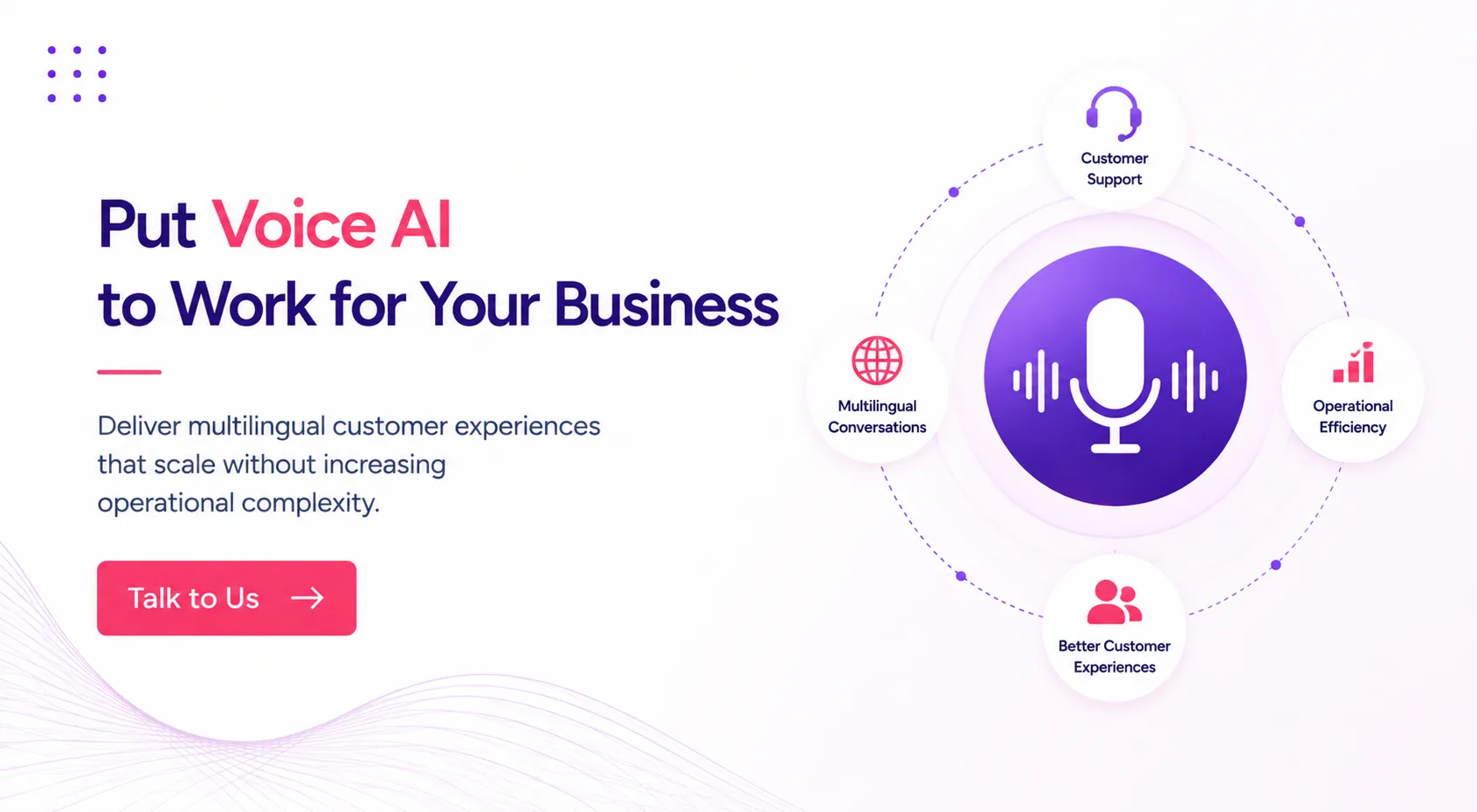 Hero banner promoting Voice AI for business, with a central purple microphone and circular icons for Support, Multilingual Conversations, Operational Efficiency, and Better Customer Experiences.