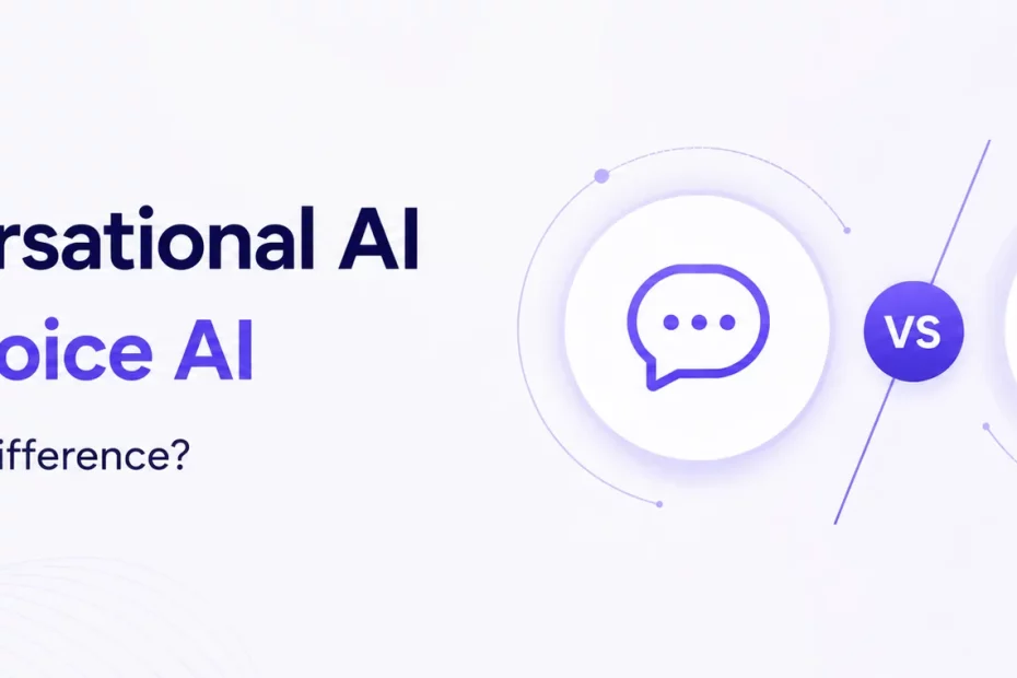 Banner comparing Conversational AI and Voice AI with the text “What’s the Difference?” and icons for chat and microphone.