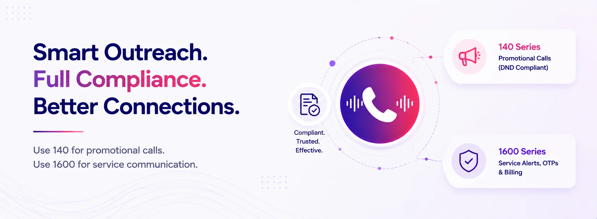 How to Run Compliant Voice AI Outreach with 140/1600 Series