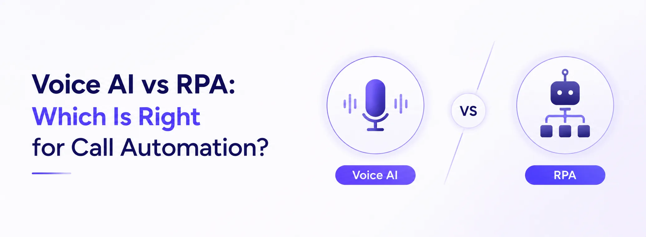 Voice AI vs RPA Which Is Right for Call Automation