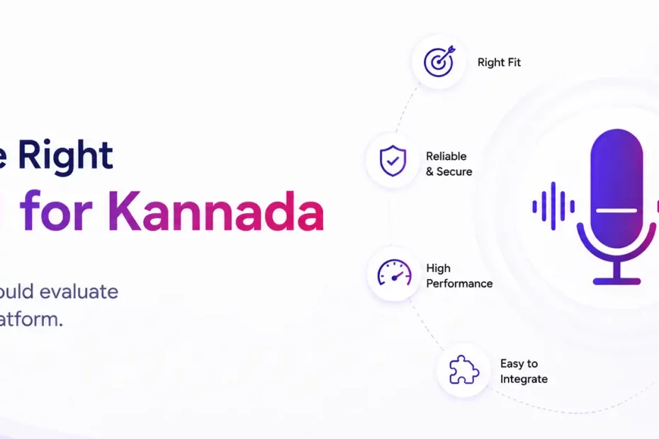 Banner showing 'Finding the Right Voice AI for Kannada' with a large purple microphone and map silhouette in the background