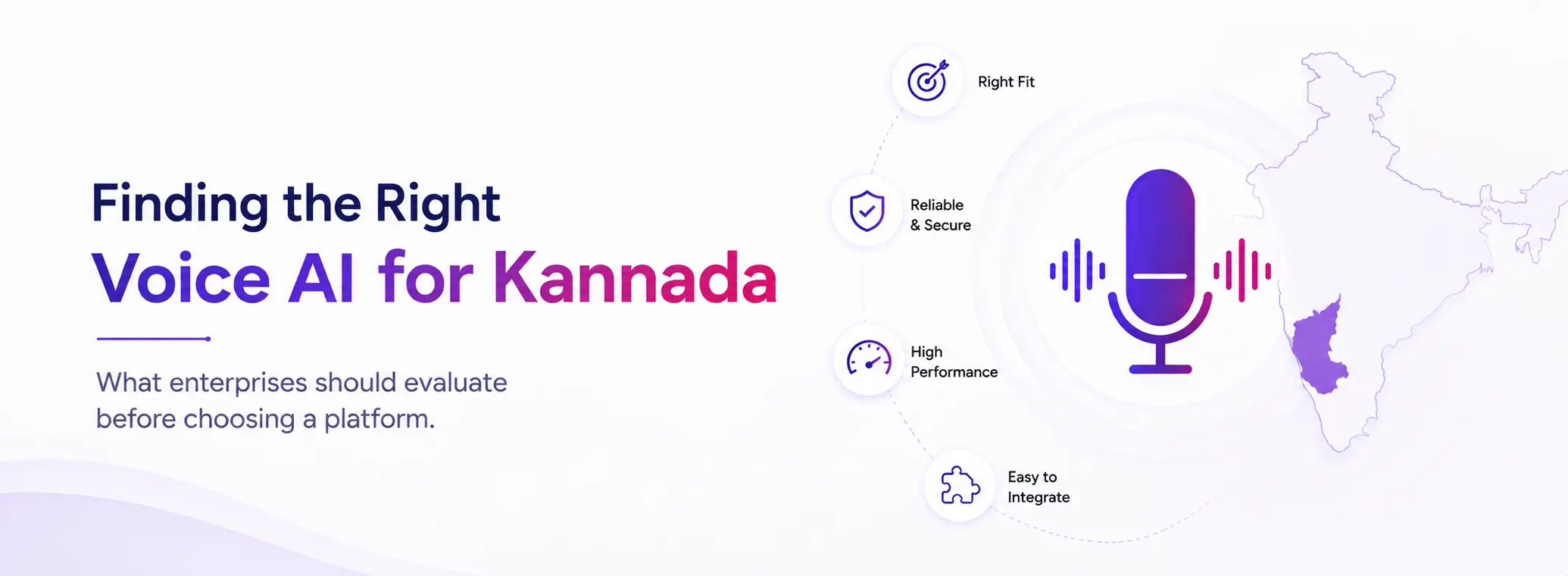 Banner showing 'Finding the Right Voice AI for Kannada' with a large purple microphone and map silhouette in the background