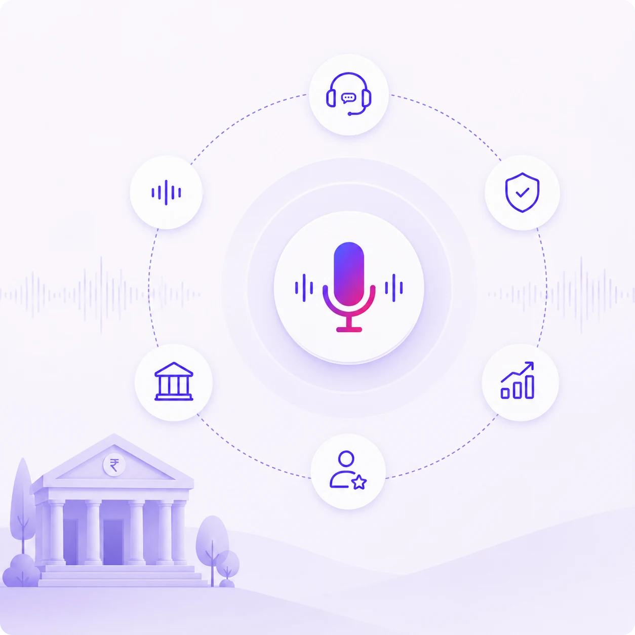 What Great Banking Contact Centers Do Differently with voice AI What Great Banking Contact Centers Do Differently with voice AI