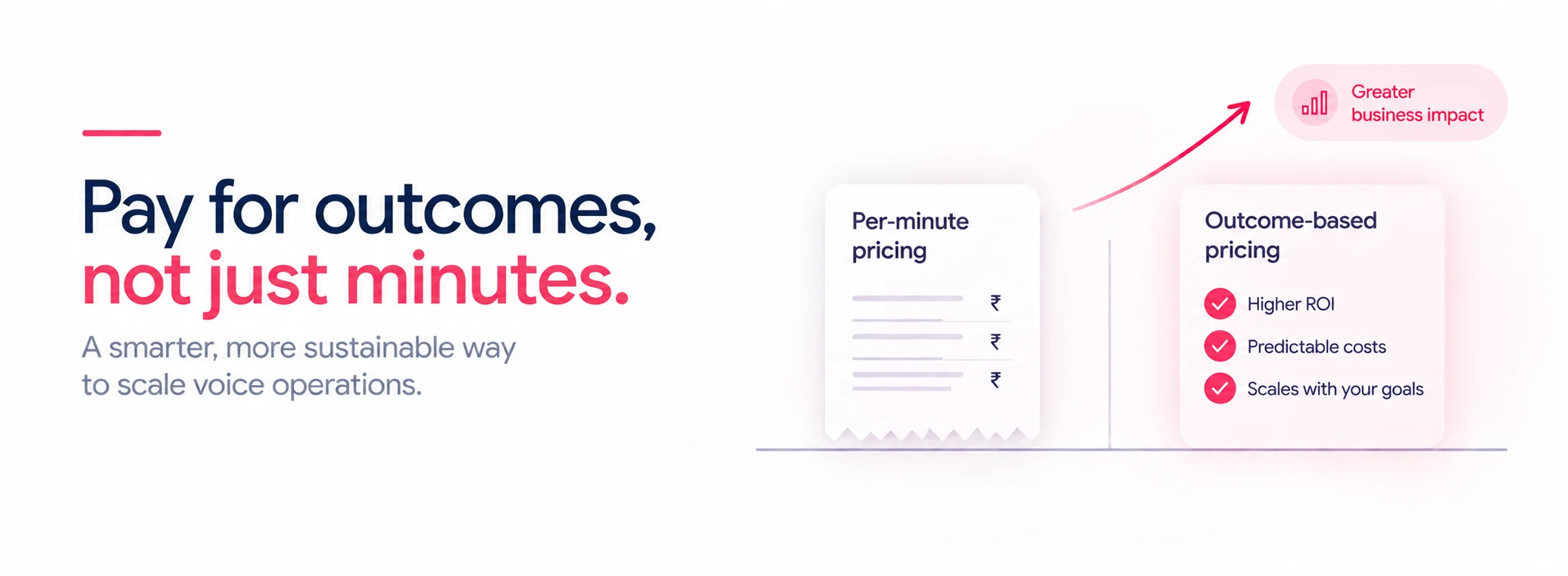 The Economics of Deterministic Voice AI: Moving Beyond “Per-Minute” Pricing