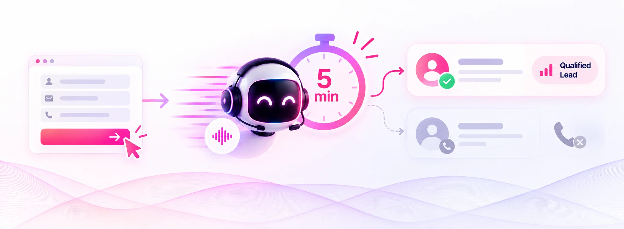 AI Lead Capture in Five Minutes